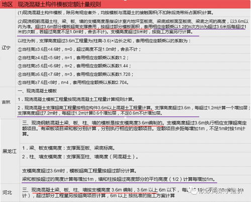 超高模板方案(超高模板工程量计算规则)