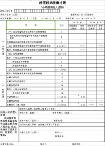 利润表、资产负债表逾期未申报会有什么后果？