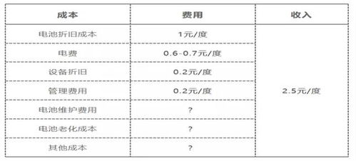 002160怎么操作！17元成本！短期还可以持有么！