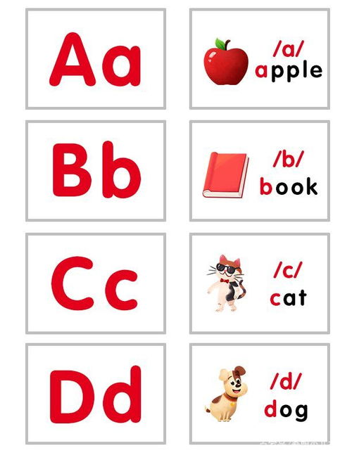 26个英文字母竟然要学这么久