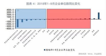 非金属矿物制品业指的是哪些行业