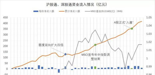 为什么有些公司裁员后股价下降