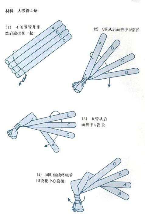 用星星管怎么叠玫瑰花 