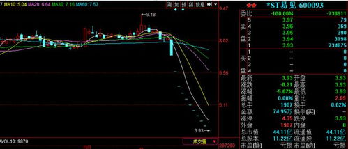 停牌的股票算市值吗