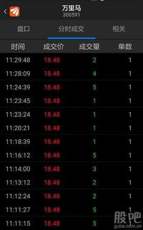 为什么有的股票收盘后二十分钟还有交易