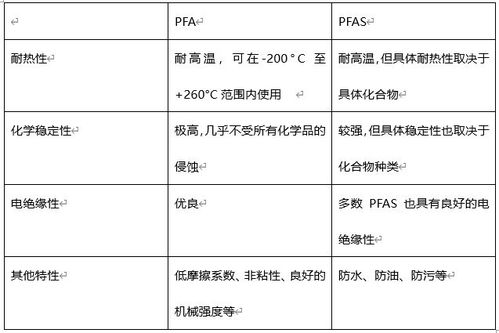 字数对查重的影响分析