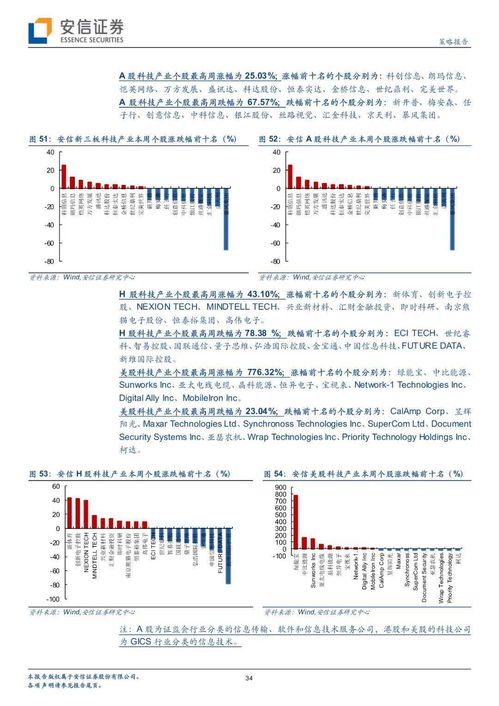 明源房地产公司erp系统