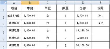 excel中怎么根据具体项目数量来进行编号 