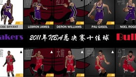 2k20篮网和湖人*阵容2k20王朝必换球员