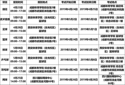 大连体育单招2022录取名单,辽宁师范大学体育单招录取名单