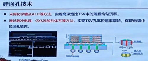 实战丨基于 OASIS 的生态化运维体系建设方法研究