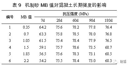 头条查重功能全面解析：从原理到实践