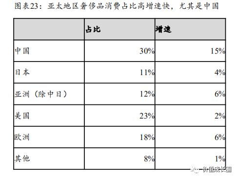 600758多少价位可以买入?