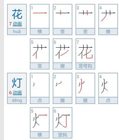 花灯两个字多少笔画 