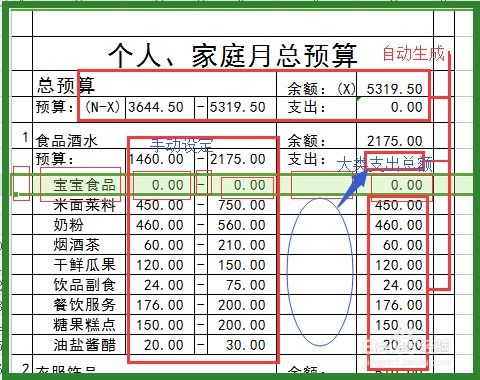 制作个人家庭月预算账本