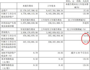 南昌方大特钢的待遇工资？那里包吃吗。上班时间是咋样啊，退伍的分到那有什么的工作啊？