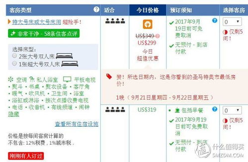 超强干货 花更少的钱住更棒的酒店 Priceline订国外酒店全攻略