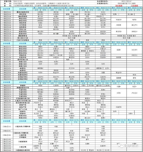 12月23出生的是什么星座,12月23号是什么星座？