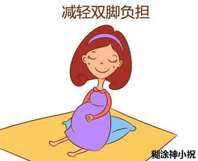 孕妈咪姿势与安全