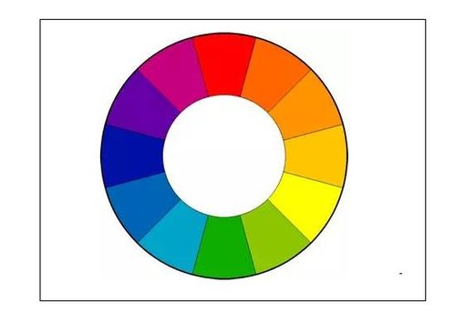 七种颜色的顺序 十二种颜色口诀