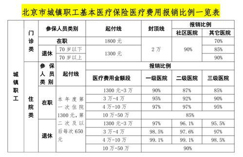 北京工商论文查重费用及性价比分析