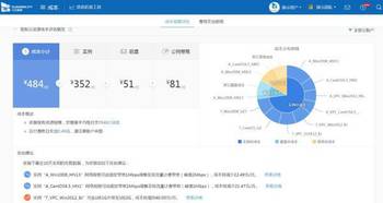 了解学信网查重收费情况，避免不必要的支出