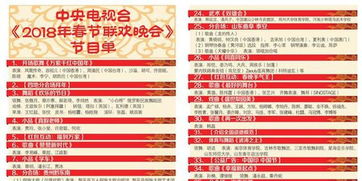 央视2018年春晚节目单正式公布 五大四川明星将登台献艺