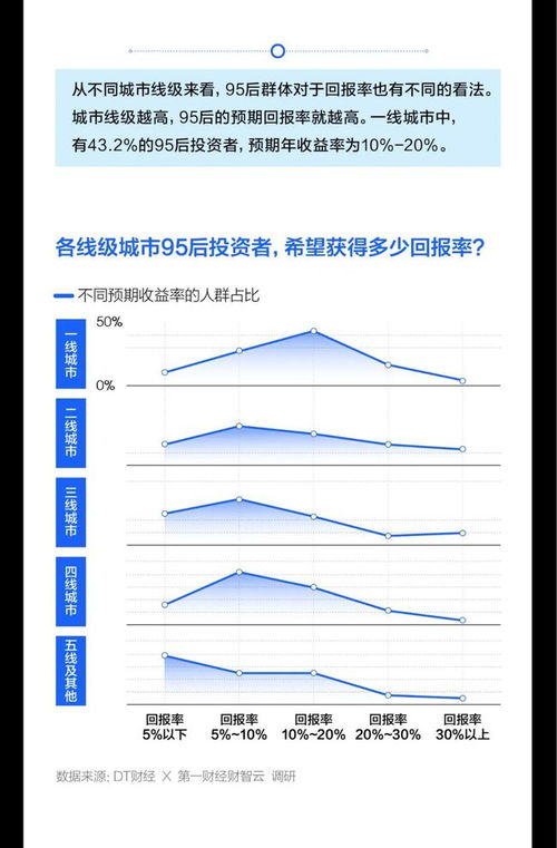 调查学术不端应遵循基本原则 学术不端行为调查报告包括哪些内容？