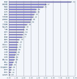 一季度婴幼儿奶粉品牌口碑报告发布 合生元成最大输家 