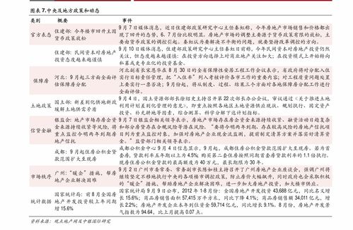 胎牛血清价格 38个今日最新价格表