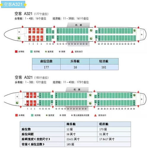 飞机上哪些座位是靠窗的?