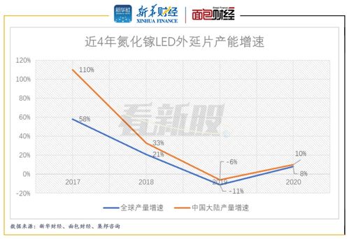 中国十大暴利行业排行谁来排一排(近两年暴富行业排行榜)