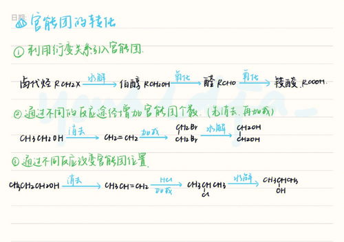 大数据把我推给学化学的高中生 