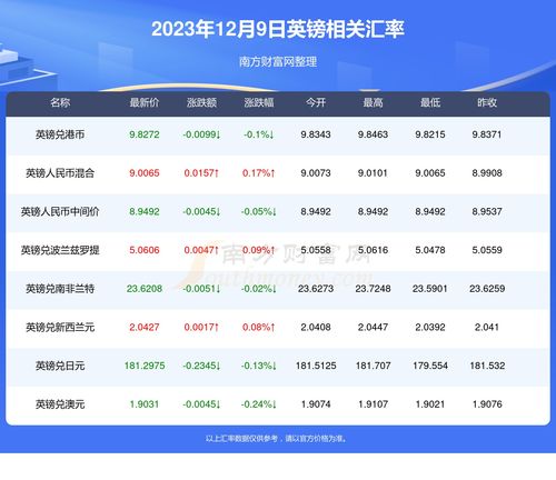 π币最新准确消息,π币2023年官方最新消息