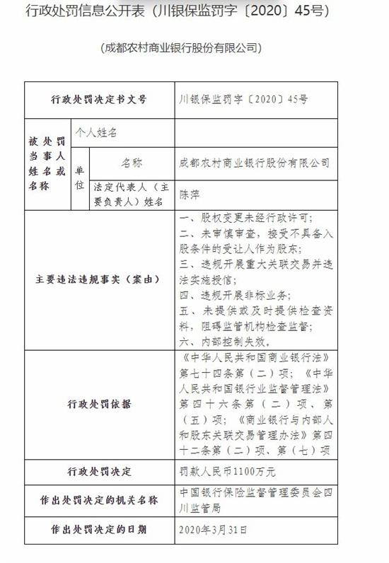 成都农商银行的账号是多少位数