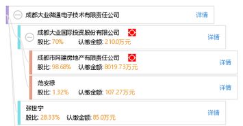 南京微通电子技术有限公司怎么样？