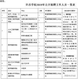 发展学院教代会提案范文（优秀教师的提案意见和理由？）