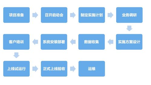 冷知识xs(冷知识笑话)