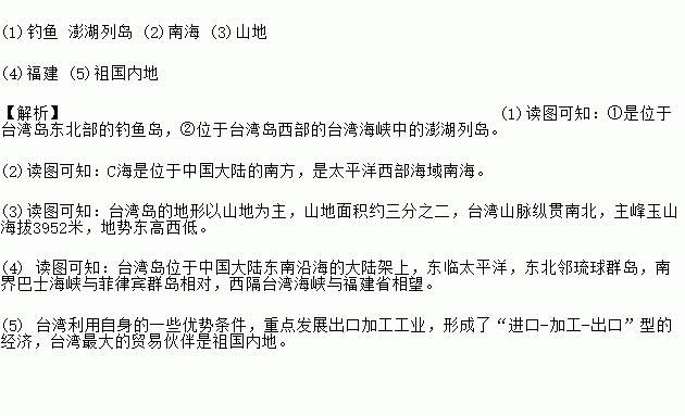 读 台湾省地图 .完成下列各题. 1 将图中数码代表的岛屿的名称填写在下面横线上 ① 岛 ② 岛 2 将图中字母所代表的海域的名称填写在下面横线上 C. 海 3 