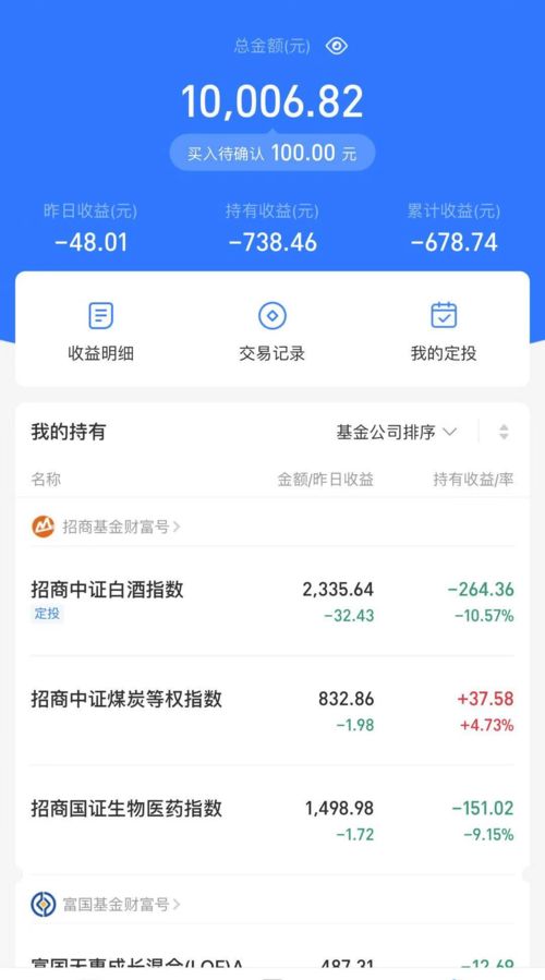 基金卖出钱已经到账户但是资金余额里还有一部分钱不能支配是怎么回事儿