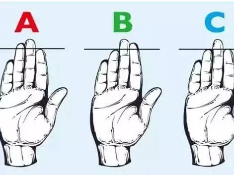 如何从五指的形状 长短,来看懂一个人