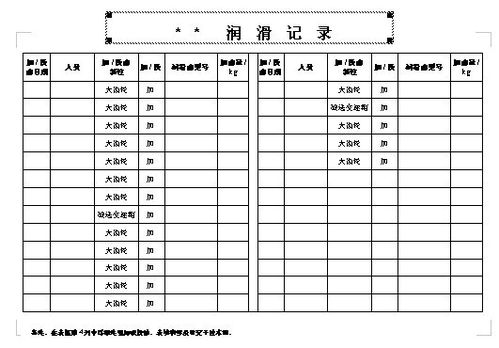 什么是设备润滑台帐 