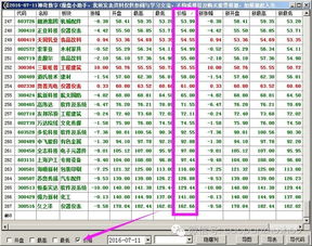 股票价格小数点后四位