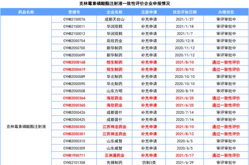 公司可以在一个国家的多个地方上市吗?