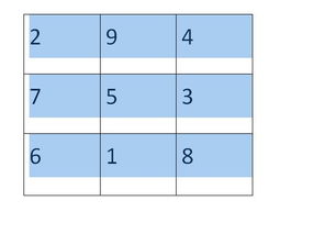 1＋2＋3＋4＋5＋6……＋98＋99＋100＝？用什么方法算比较快？