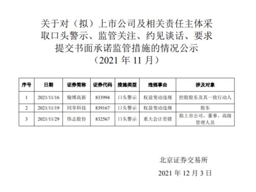 合肥翰博高新材料有限公司组织机构代码是多少