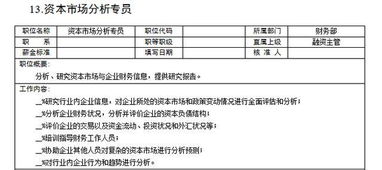 分享 18个财务人员 的岗位职责说明书,建议收藏 