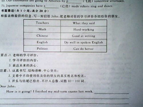 很多人不建议洗牙英文作文