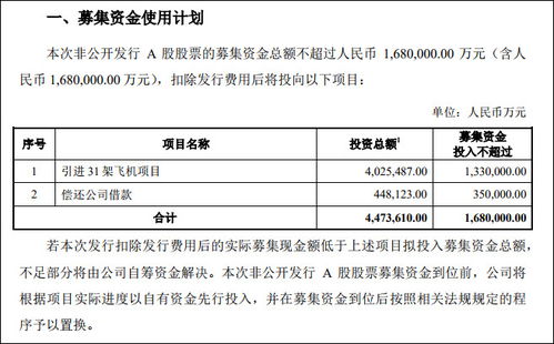 疫情中的南航 从亚洲第一规模到 经营极度困难