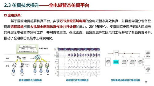 600396电力，新能源，后市应该怎么操作?